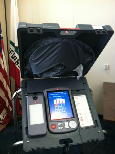 Voting machine
