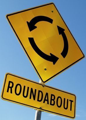 roundabout roadsign