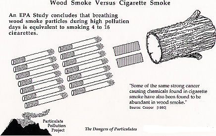 wood-vs-cig