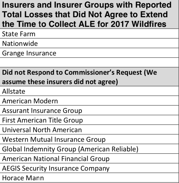 Screen Shot 2019 10 18 at 12.00.28 PM