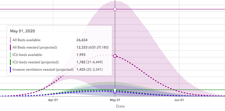 033120ModelCoronavirusCalifornia