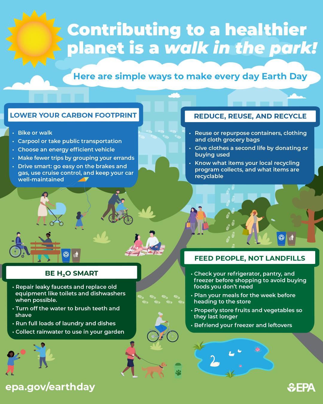 EPA infographic 2
