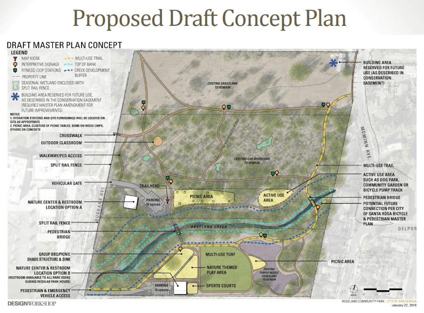 roseland creek park plan